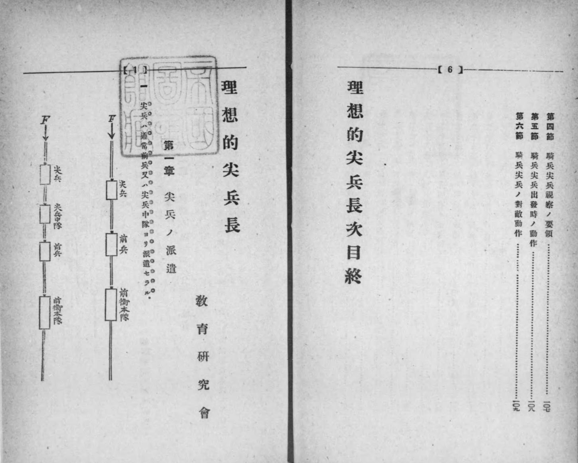 HeisyoKurabu's tweet photo. 🌸オススメの一冊🌸
いつも見て頂き、ありがとうございます😌
『理想的尖兵長：軍隊教育研究会(著)大正6年 』
・https://t.co/wtYszyhQcq
・https://t.co/E3iQanNPkS
・https://t.co/2d1DprAQZ0

#幹部候補生学校
#陸上自衛隊幹部候補生学校
#防衛大学校
#ミリタリー
#戦術
#戦史
#読書好き
#歴史好き https://t.co/Im1iPhp1B9