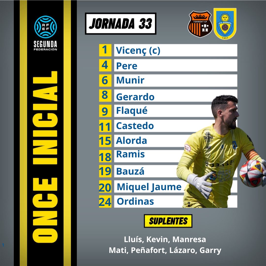 👉Ya tenemos el 1️⃣1️⃣ del Andratx para el partido de Torrent: 🟠⚫️@tcf_oficial 🆚 🔵🟡CE Andratx #TornamASomiar #J33 #Andratx #VamosGallos