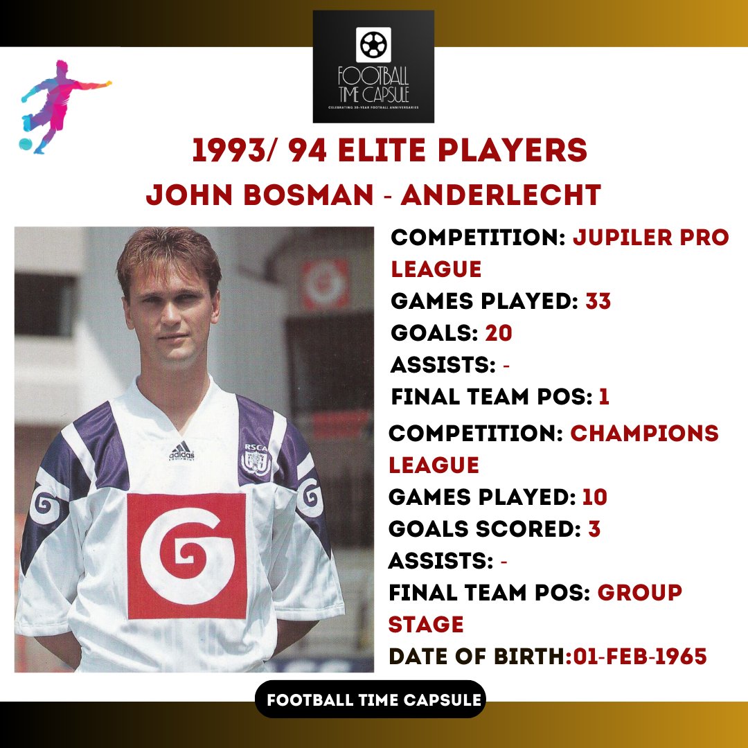 📊⚽ Presenting John Bosman and Anderlecht stats for the unforgettable 1993/1994 football season! 📈Who were the standout performers that year? 🌟 ⚽️📚 #FootballStats #199394Season #LegendsOnThePitch #footballtimecapsule #footballhistory #football #soccer #30yearsago…