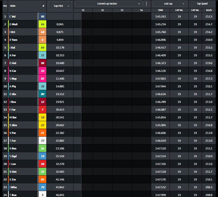 MsportXtra tweet picture