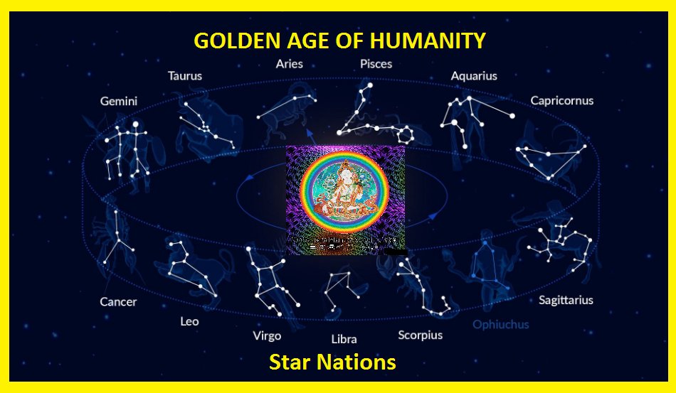 We focus on co-creating GOLDEN AGE OF HUMANITY . #HumanityFirst #QuantumLeap #Terra