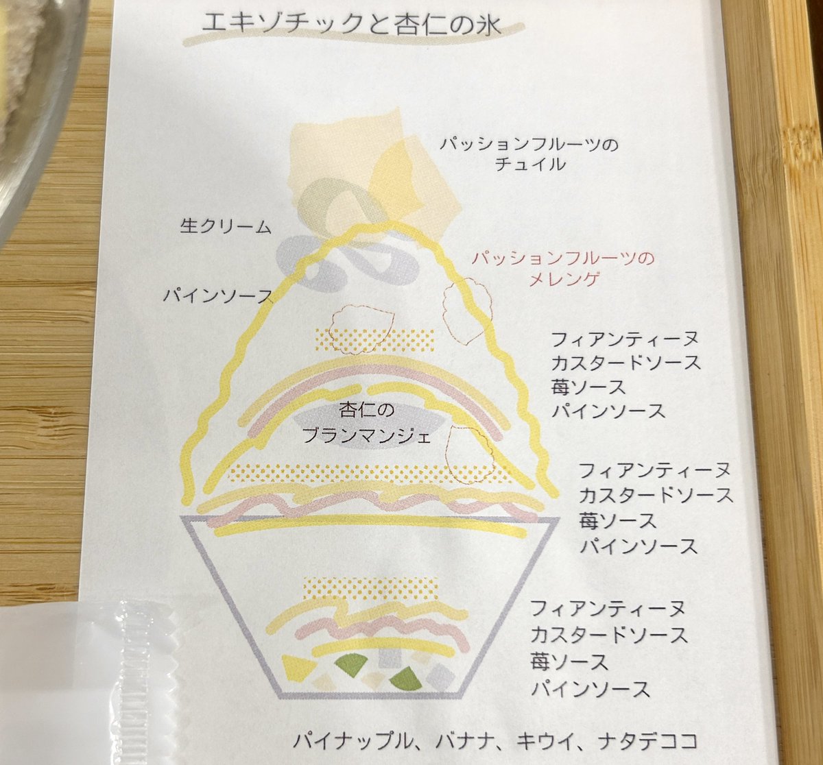 takuuu (@choccotte) on Twitter photo 伊勢丹新宿・フランス展🇫🇷
リビエール
* エキゾチックと杏仁の氷🍹
28日〜トロピカルなかき氷が登場っ🍨
甘酸っぱいパインのソースに、中には、とろける杏仁の甘いブラン・マンジェ、爽やかで華やかな味が凄く美味っ🥰🍍✨
更に、バナナや、ナタデココ、キウイなど、暑い季節にたまらない果実っ🍌 伊勢丹新宿・フランス展🇫🇷
リビエール
* エキゾチックと杏仁の氷🍹
28日〜トロピカルなかき氷が登場っ🍨
甘酸っぱいパインのソースに、中には、とろける杏仁の甘いブラン・マンジェ、爽やかで華やかな味が凄く美味っ🥰🍍✨
更に、バナナや、ナタデココ、キウイなど、暑い季節にたまらない果実っ🍌