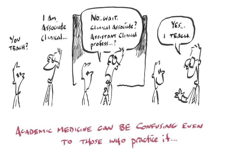 Academic medicine can be confusing even to those who practice it...#meded #medtwitter #graphicmedicine