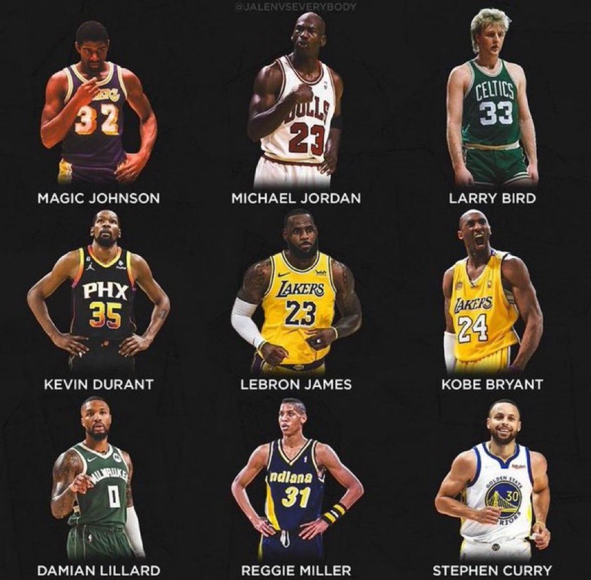 Who is the worst NBA goat in this picture?