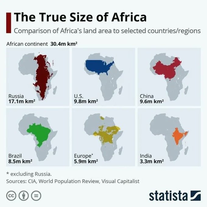 The true size of Africa [🗺️ statista]