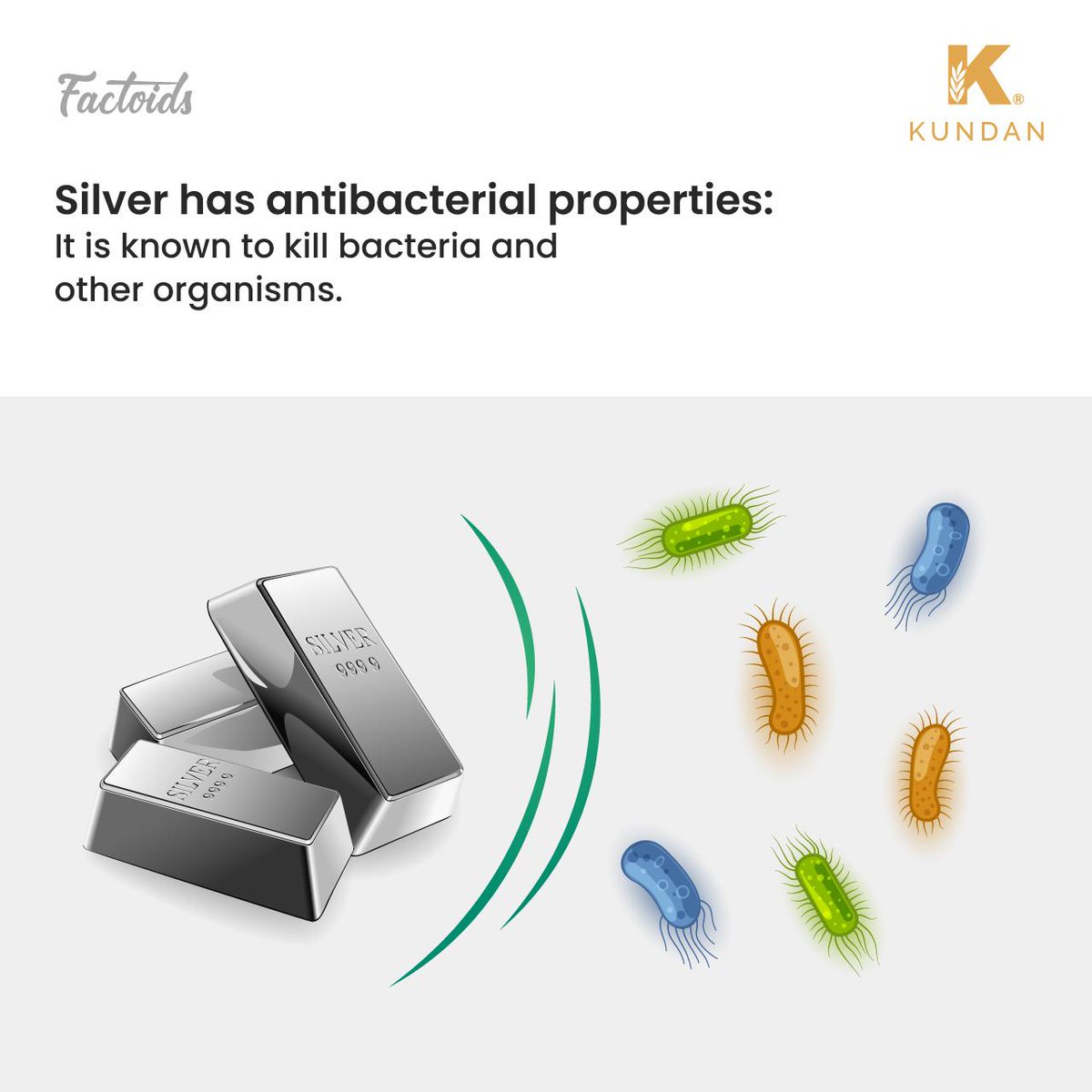 Discovering Fact: Silver packs a powerful punch! Its antibacterial prowess is unmatched. At Kundan Minerals and Metals, we believe in sustainability and responsible resource utilization. #SilverMagic #KundanMineralsAndMetals