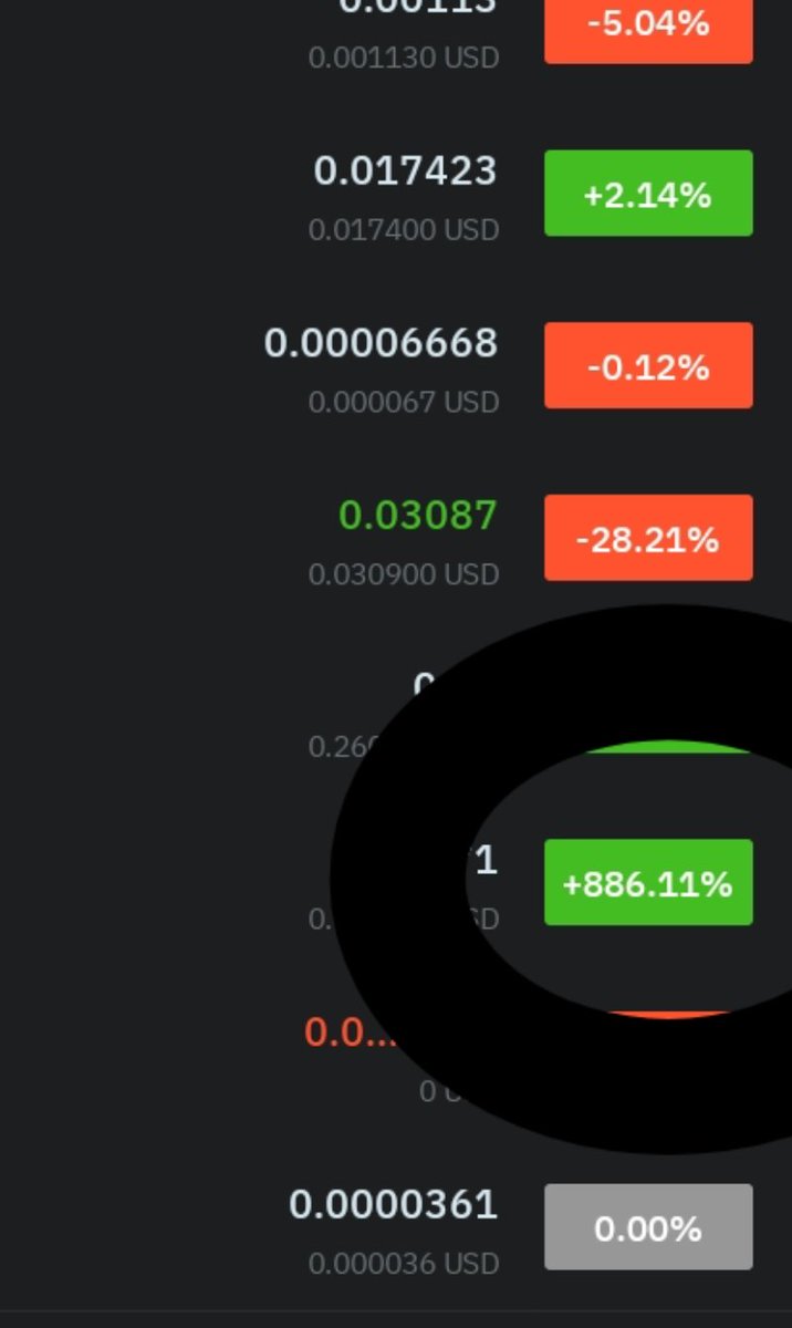would you like to know which coin is that?