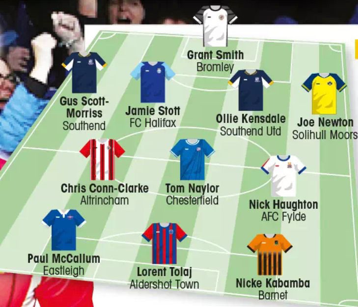 So this is my team of the season for the @TheVanaramaNL and @NonLeaguePaper for 23/24 season always a difficult to pick but do you agree with my picks.