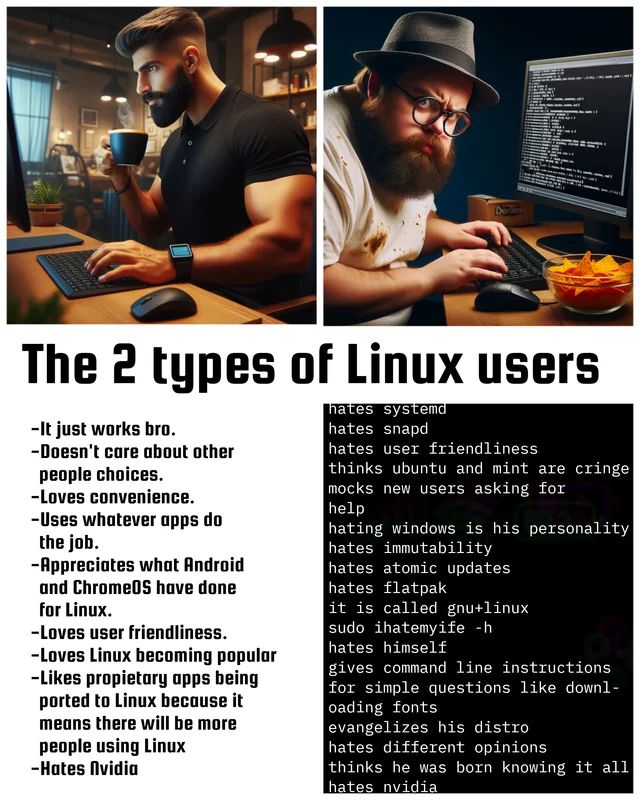 2 types of Linux users