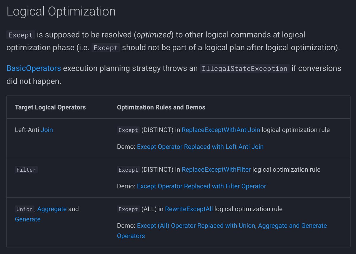 jaceklaskowski's tweet image. If you're like me always confusing LEFT ANTI vs LEFT SEMI joins, EXCEPT and INTERSECT operators should be easier to remember
All available in #ApacheSpark #SparkSQL 🥳
➡️ books.japila.pl/spark-sql-inte…
➡️ books.japila.pl/spark-sql-inte…