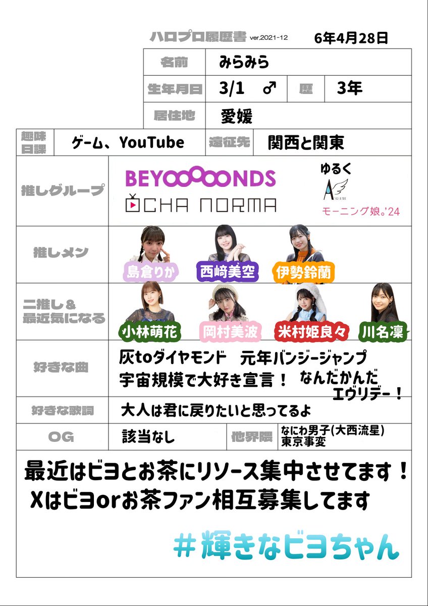 固定用更新　
＃ハロプロ履歴書
#BEYOOOOONDS　
#ocha_norma