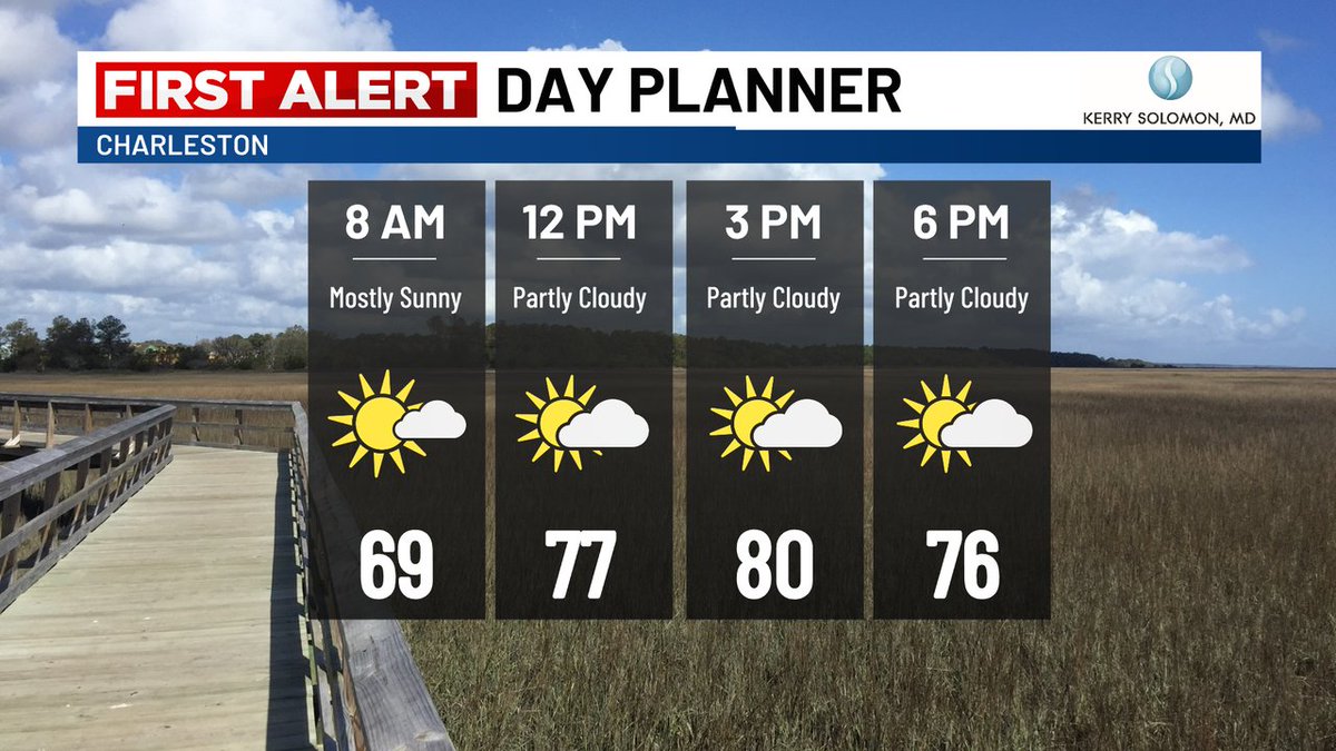 Good morning! Here's a look at today's forecast.