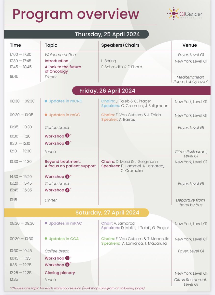 DrAngelaLamarca's tweet photo. Spent last 3️⃣days in #Lisbon reviewing updates in #Pancreatic and #BiliaryMalignancies in the #GICancerMasterclass24 with 🔝 #Workshops

Thank you #EricVanCutsem,  #JulienTaieb and @Servier for having me🙌🏻

Great sharing 🎤 with  #GeraldPrager @MelisiDavide and @MacarullaTeresa😊 https://t.co/Bap1uBbbhn