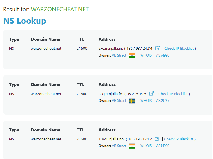 vmovupd's tweet photo. Nameservers belong to @njal_la for all the listed domains. https://t.co/TKvJ5imWRk