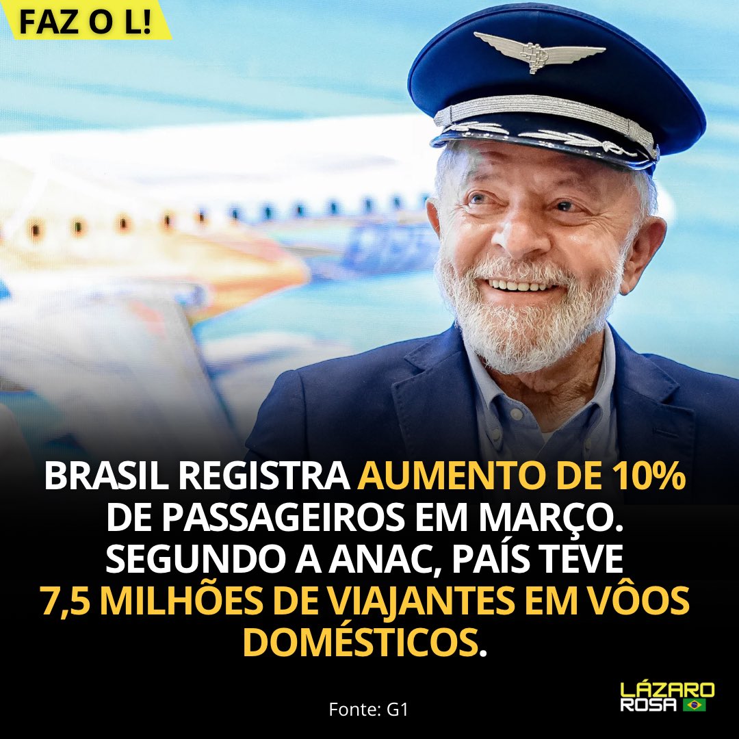 EFEITO LULA: Brasil registra aumento expressivo de passageiros em voos domésticos no mês de março. OBRIGADO NORDESTE