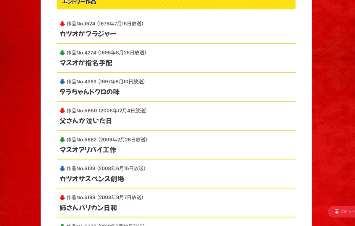 “ゴールデンウィーク傑作選”で再放送される作品は、デジタル化されているもので全てだけど、“お台場アニメフェス夢の合体SP”内で再放送されるのは、デジタル化されていない作品も候補に挙がるんだな！　全候補の10作品中、6つはデジタル化されてない！