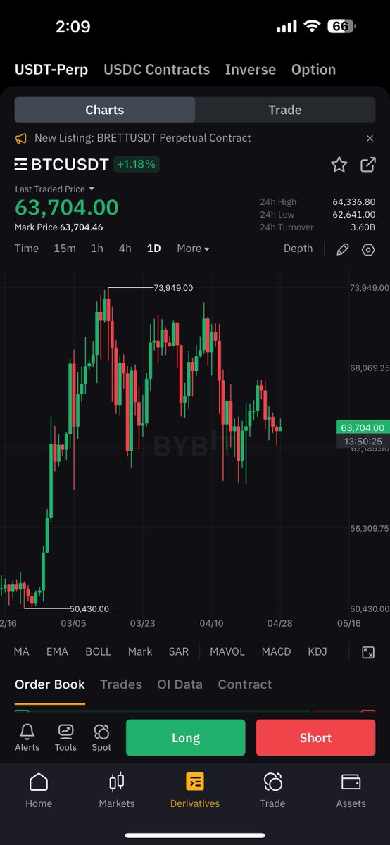 Crypto Rover tweet media