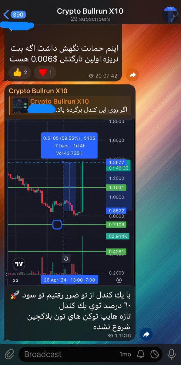 Babak.TON 💎 tweet media