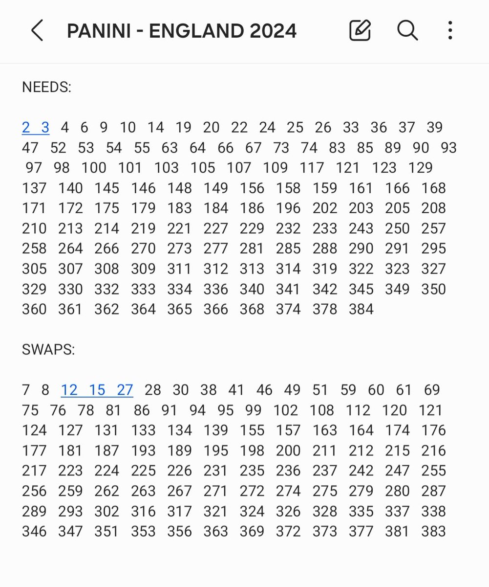 My needs and swaps for @OfficialPanini England 2024. Send a DM to arrange swaps #gotgotneed