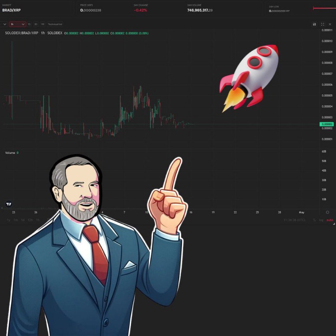 If you truly believe in the potential of #XRP, don't hesitate to repost this post!

Invest in the future of #XRP and $BRAD simultaneously! Enhance your crypto portfolio with <a href="/bradcoinxrp/">Brad</a> from bradcoin.org/xmagnetic.

Become a part of our vibrant community and unlock the