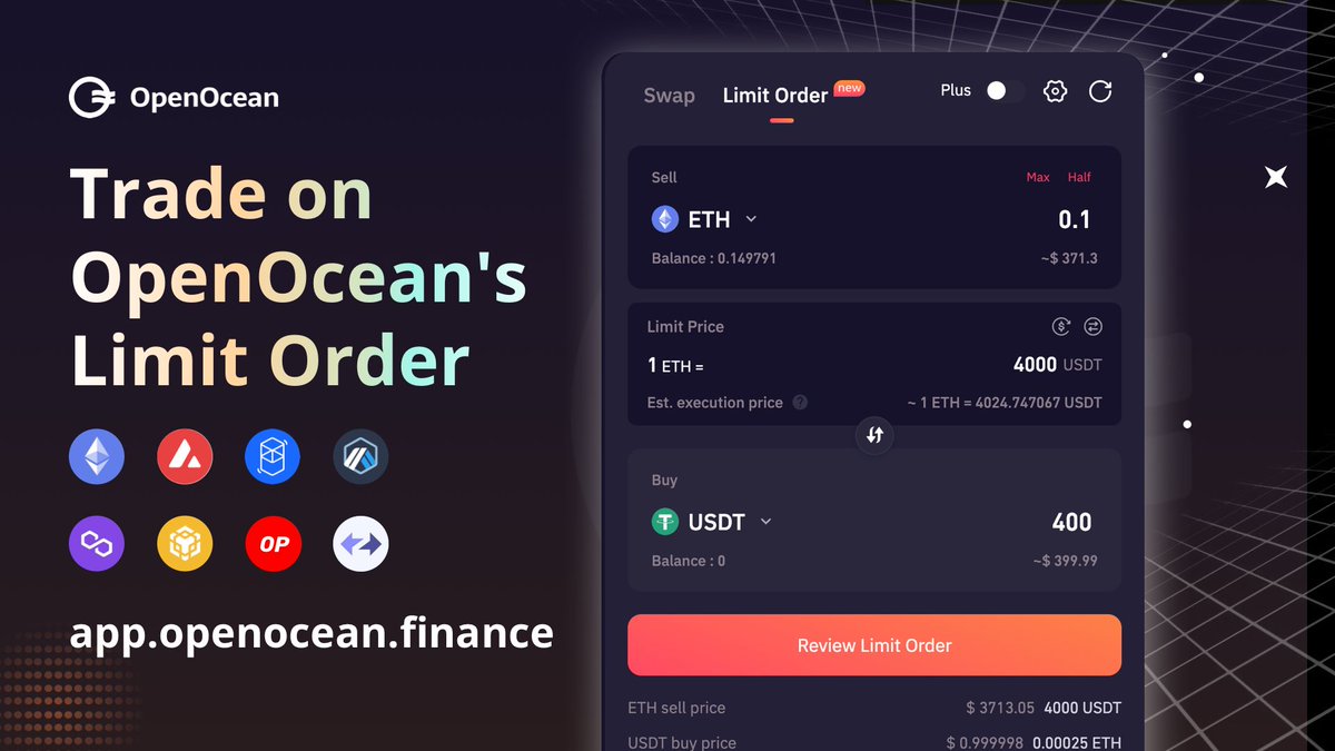 ❓Why degens choose OpenOcean's limit orders over traditional CEXs? 🌟 Your assets won't be locked— use them even after placing limit orders for more opportunities! 🌟 Say goodbye to gas tokens! Create, process, and cancel orders gasless. 🌟 Benefit from deeper liquidity…