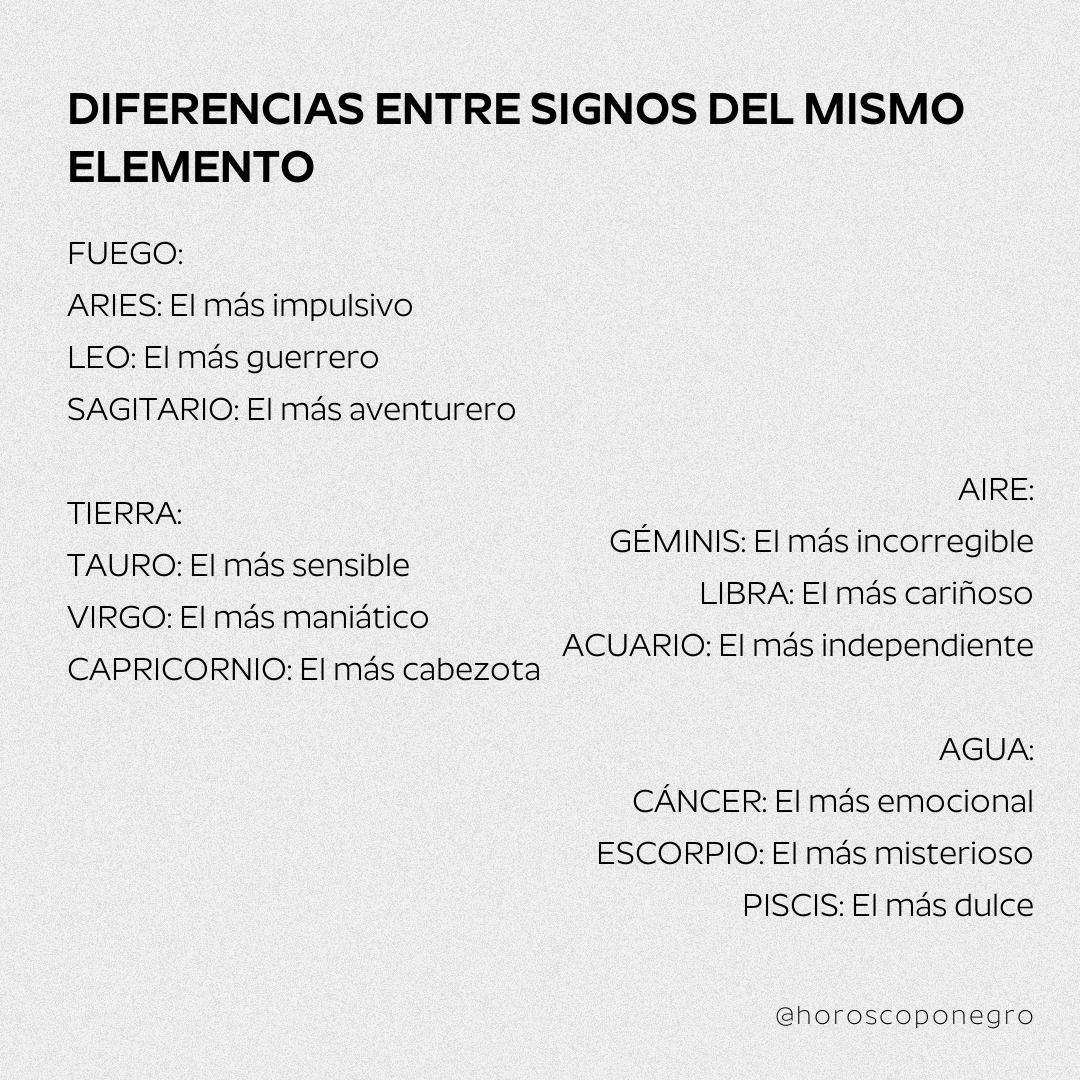 horoscoponegro's tweet photo. Diferencias entre los signos del mismo elemento 🔮 https://t.co/Wbnid4etUo