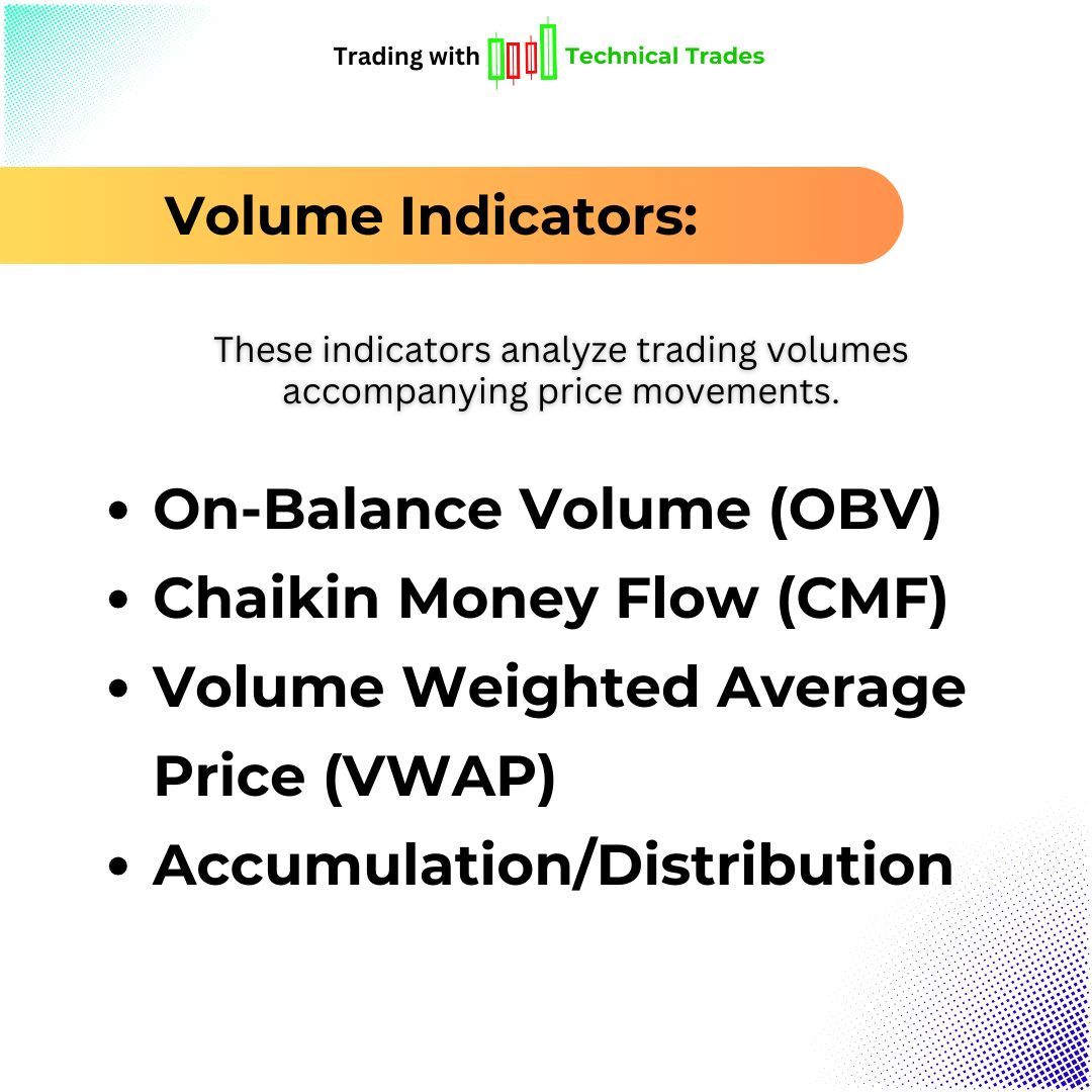 Technical indicators are used to analyze price movements and identify potential trading opportunities. 𝗖𝗼𝗺𝗺𝘂𝗻𝗶𝘁𝘆 𝗟𝗶𝗻𝗸👇 t.me/TechnicalTrade… #TechnicalTrades #TradingView #StocksToTrade