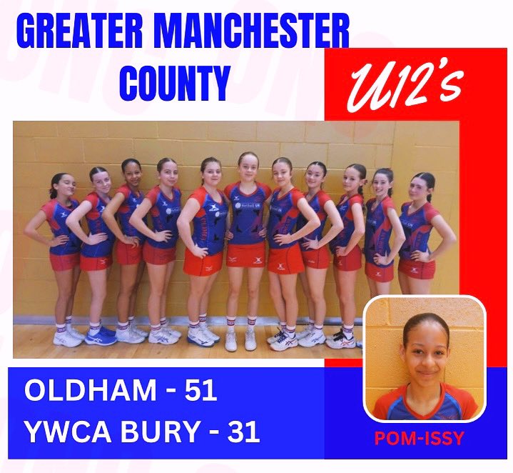 Greater Manchester County u12 result ❤️💙 #ONCgirls #Proud