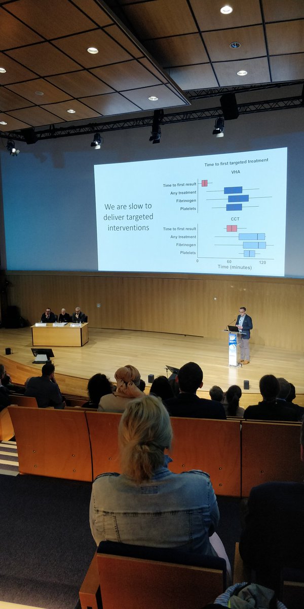 Happening now! Extremely interesting collaboration between Polytrauma section and Y-ESTES for this 'acute management of Polytrauma patients' session! 
#ECTES2024