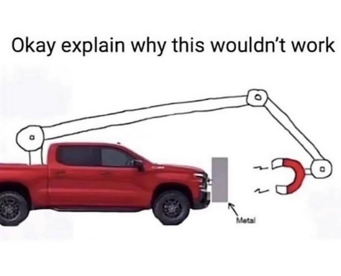 FLAT OUT TRUTH tweet media