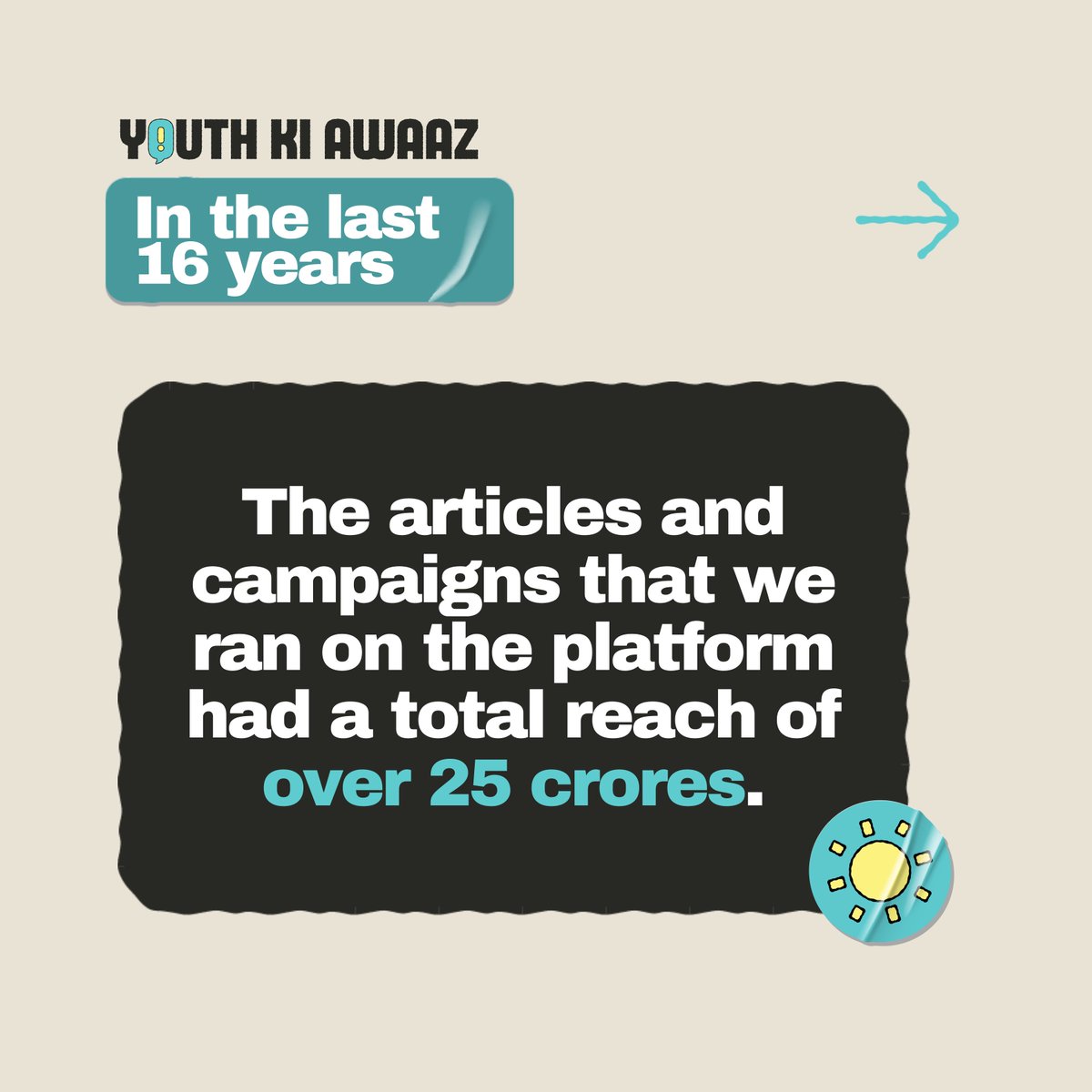 Youth Ki Awaaz tweet media