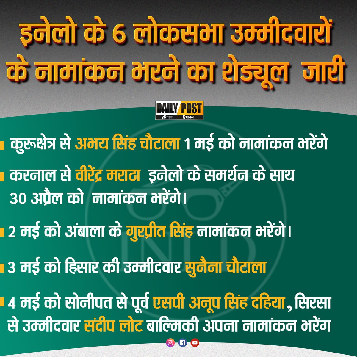 PostHaryana's tweet photo. इनेलो ने अपने 6 लोकसभा उम्मीदवारों के नामांकन भरने का  शेड्यूल किया जारी

कुरूक्षेत्र से  अभय सिंह चौटाला 1 मई को नामांकन भरेंगे

.
.
#INLD #haryana #abhaysinhchautaala #kurukshetr #karnal #ambaala #hisaar #soneepat #dailypostharyanahimachal https://t.co/F0gsBS2HO5