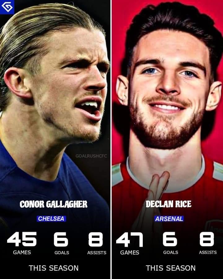 Conor Gallagher v Declan Rice