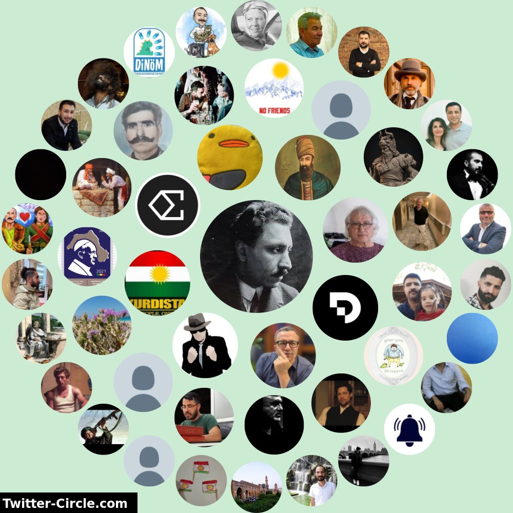 Twitter Etkileşim Çevrem

➡️ infinitytweet.me/interaction-ci…