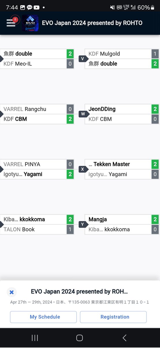 Canada->japan It was so hard schedule and i tried to do really my best but It was not enough 9th place finished in #EVOJapan2024 I have break time few now I'm gonna practice and gym x 10p until next one Definitely i will get saudi ticket after_ Ggs
