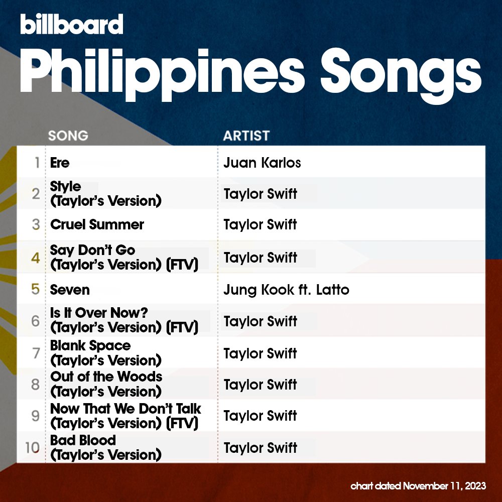 PhilippineSongs tweet picture