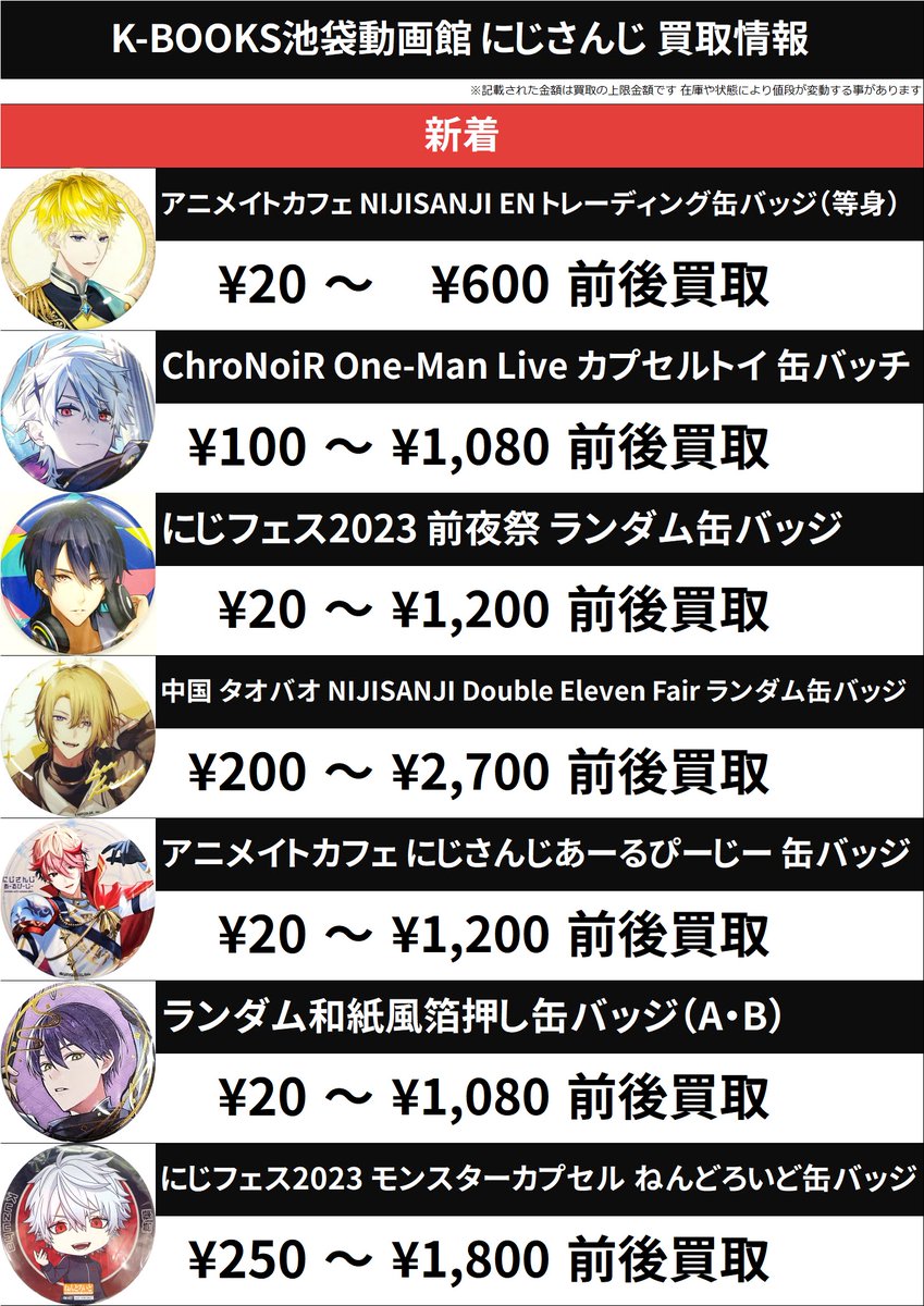 買取情報】 にじさんじ アニカフェEN、ChroNoiRワンマン etc. 缶バッジ