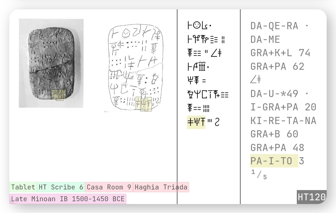 Ancient_Scripts tweet picture