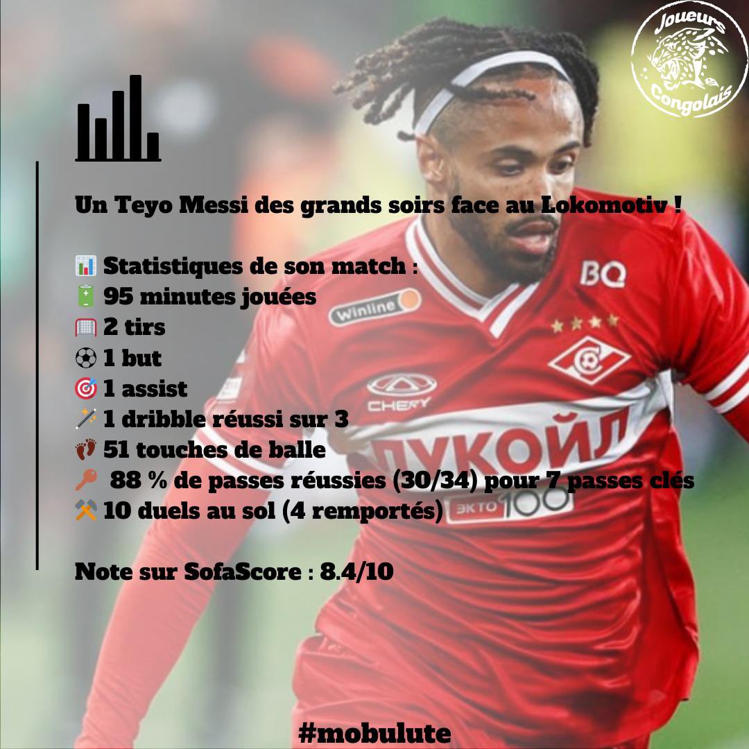 📊 | Un Teyo Messi des grands soirs face au Lokomotiv ! 😍🔥 

#mobulute🐆