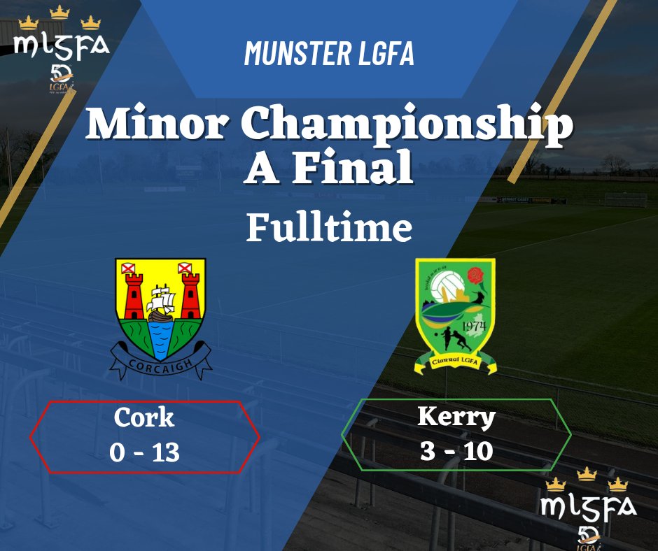 Munster LGFA Minor Championship A Final <a href="/MunsterLGFA/">Munster LGFA</a> <a href="/CorkLGFA/">Cork LGFA</a> <a href="/radiokerrysport/">Radio Kerry Sport</a> #wearekerry 
Well done to Kerry 💚💛. 
What a performance. Commersations to Cork