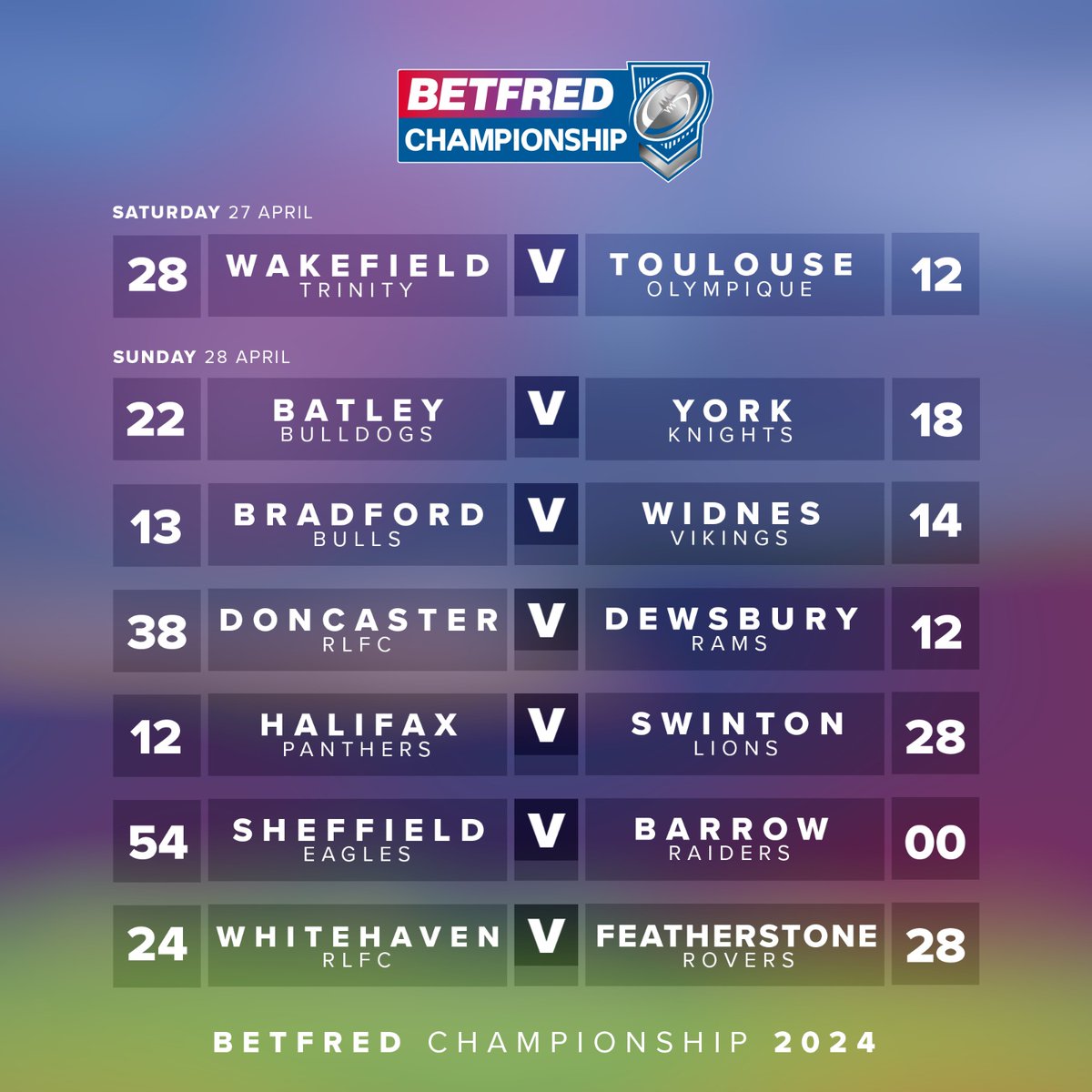 ✅ Round 6 of the @Betfred Championship!