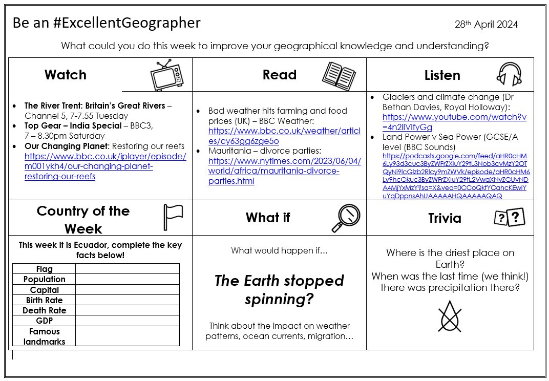 Another thing that I remember being good was the #excellentgeographer... they were popular with quite a few students. 
So... here is a first one to get that kick-started again.
#geogchat 

1drv.ms/w/c/6a66c453e6…