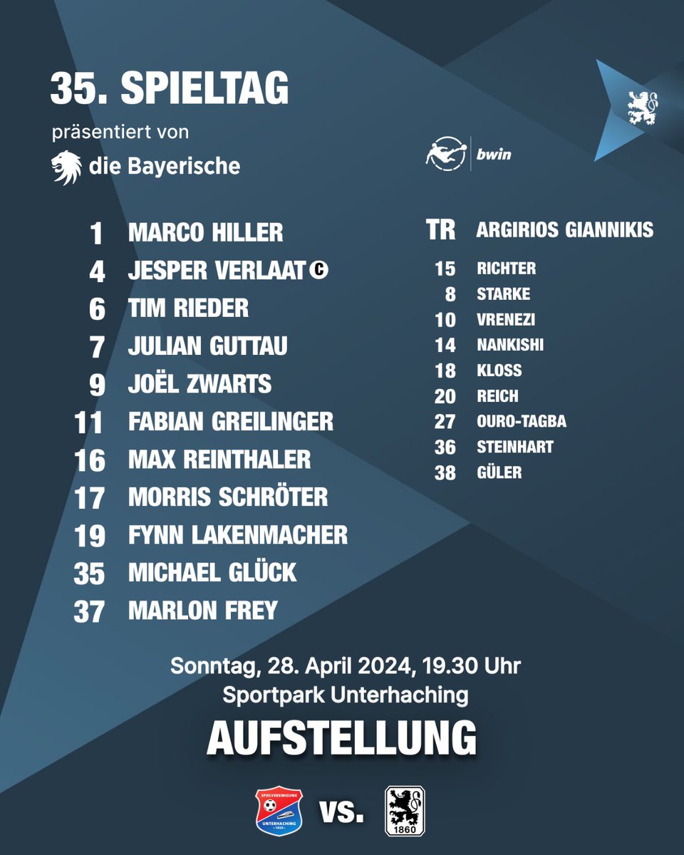 Diese Mannschaft schickt Argirios Giannikis ins Rennen gegen die SpVgg Unterhaching. 🦁

Leroy Kwadwo fehlt aufgrund seiner Rotsperre. Kilian Ludewig und Eliot Muteba fehlen verletzungs- bzw. krankheitsbedingt. Gute Besserung! 🍀

#UHGM60 #tsv1860 #ELIL #GemeinsamFürSechzig