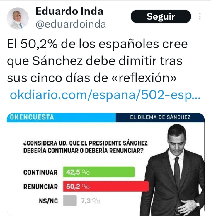 El 100% de los españoles creemos que debes pagar la pensión a tus hijos, Inda.