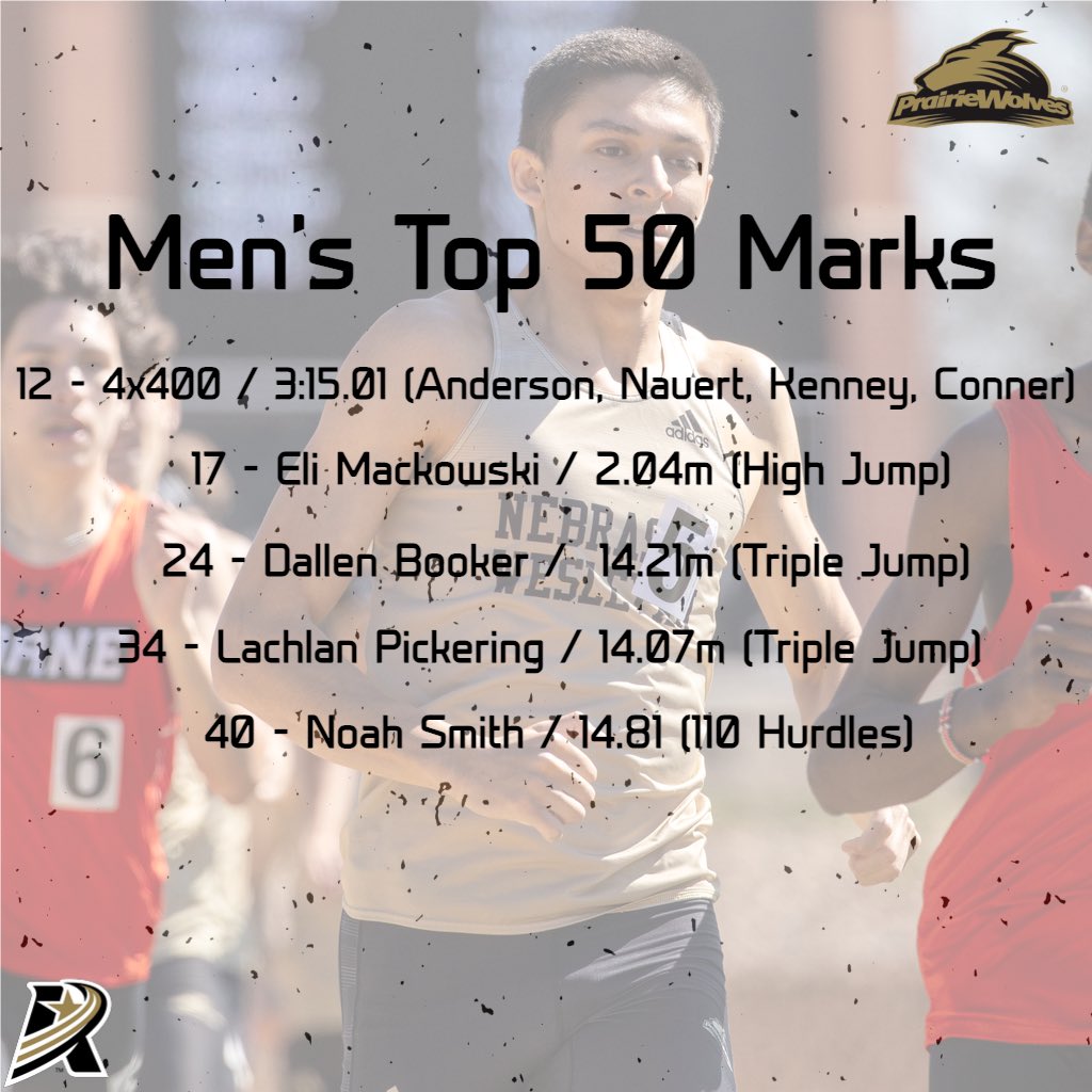 Nebraska Wesleyan Track & Field/XC tweet media
