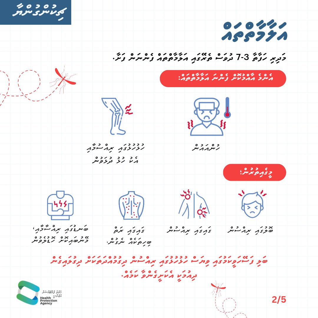 The most common #chikungunya symptoms include: 
    🔸High fever 
    🔸Joint pain 
    🔸Headache 
    🔸Nausea 
    🔸Rash 

#ChikungunyaAwareness 
#FightTheBite 
#MadhiriHoHo