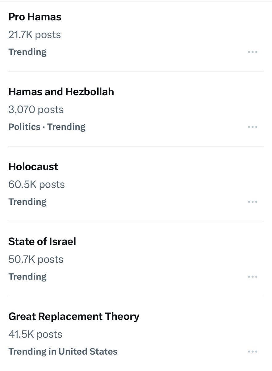 This is what social media looks like for your Jewish friends today. Reach out. Ask them if they are ok.