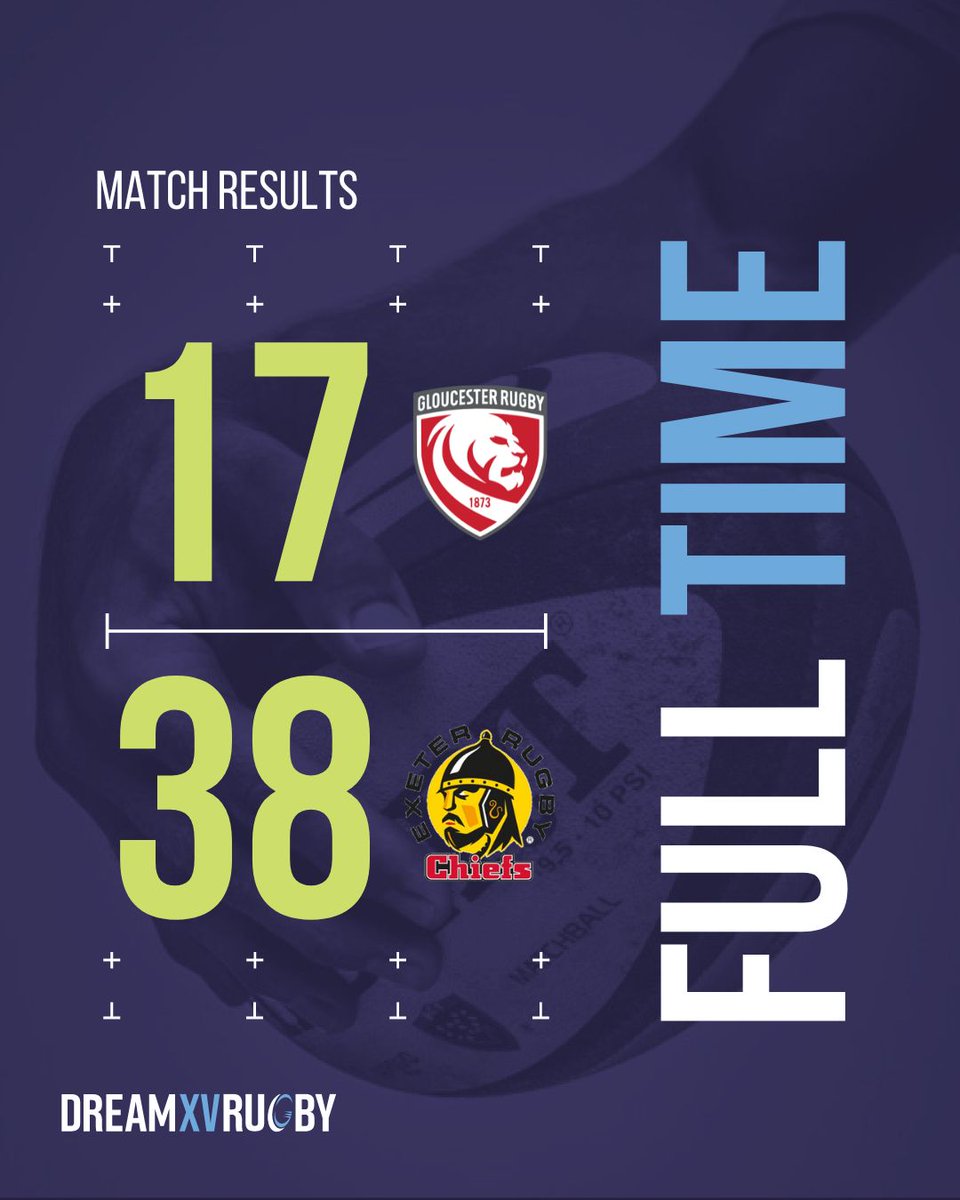 Quite the game at Kingsholm. #GLOvEXE. Looked like Gloucester might take all the momentum just before and after half time but Exeter had enough to get the win and to keep themselves in the race for a place in the top 4. #GallagherPrem