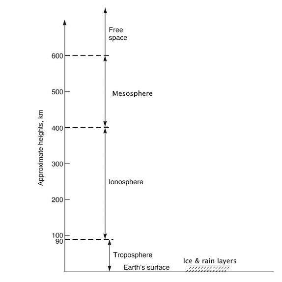 Robert Watson tweet media