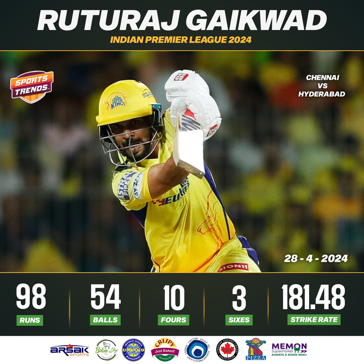 Brilliant Knock From Skipper Ruturaj Gaikwad Against Sunrisers Hyderabad in IPL 2024 🏏🔥

#Cricket #India #IPL #IPL2024 #TataIPL #CSKvSRH #SRHvCSK #CSKvsSRH #SRHvsCSK #ChennaiSuperKings #SunrisersHyderabad #SportsTrendsCan #SportsTrendsCanada